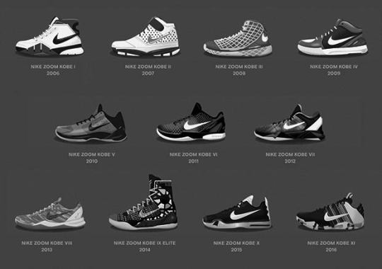 Nike To Release Kobe “Fade To Black” Retro Collection