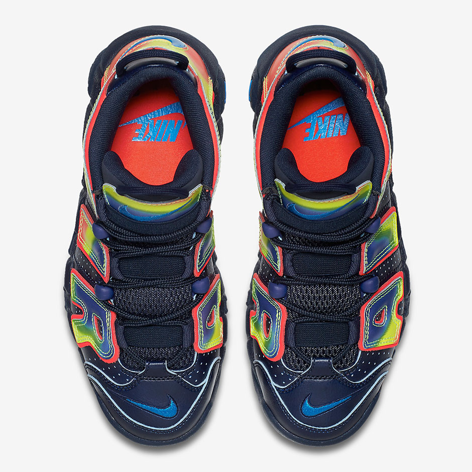 Nike Air More Uptempo Heat Map 4