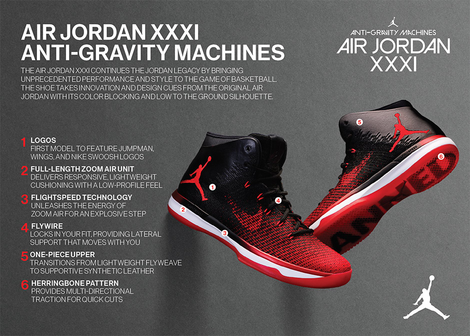 jordan 31 flight 3 rosse