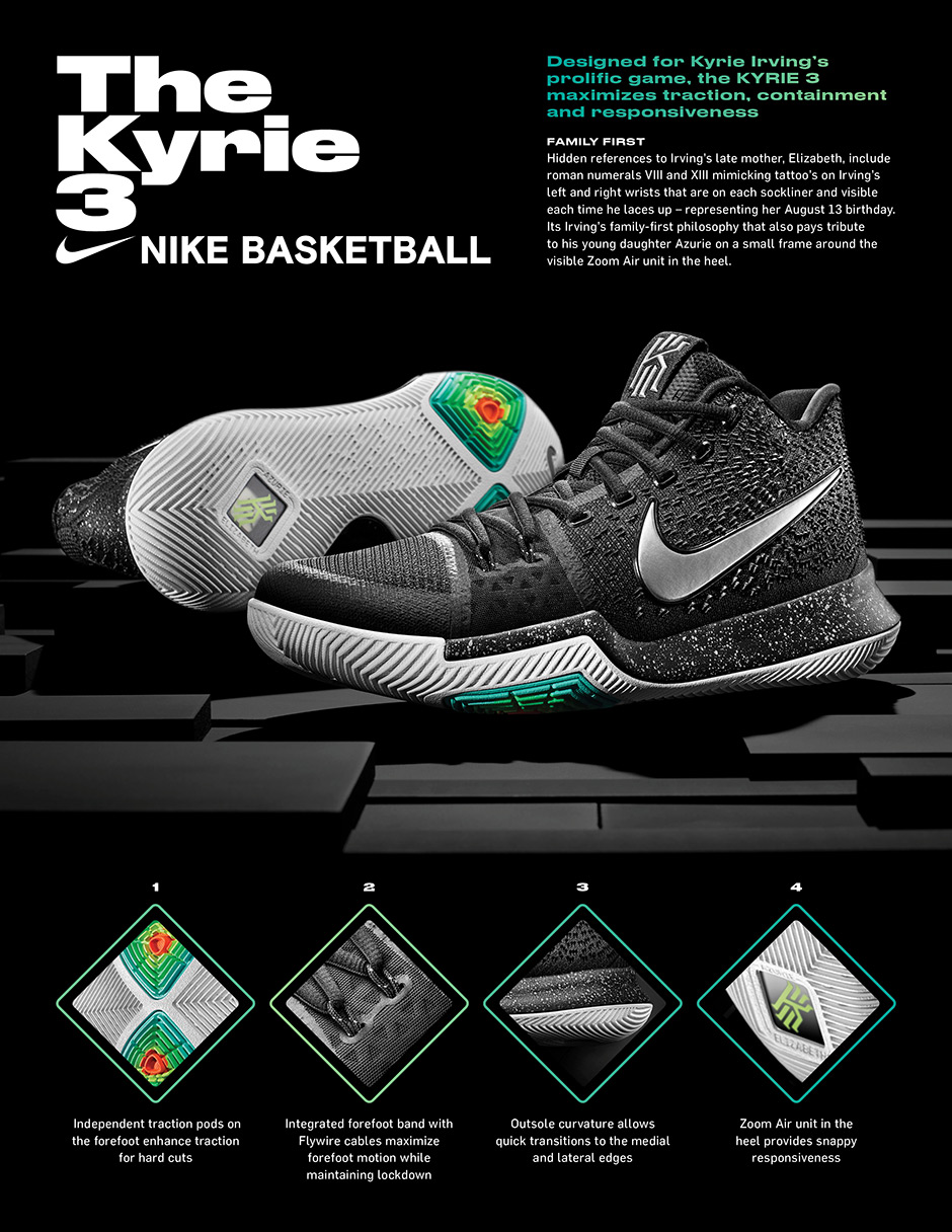 Kyrie 3 - Price, Release Date And 