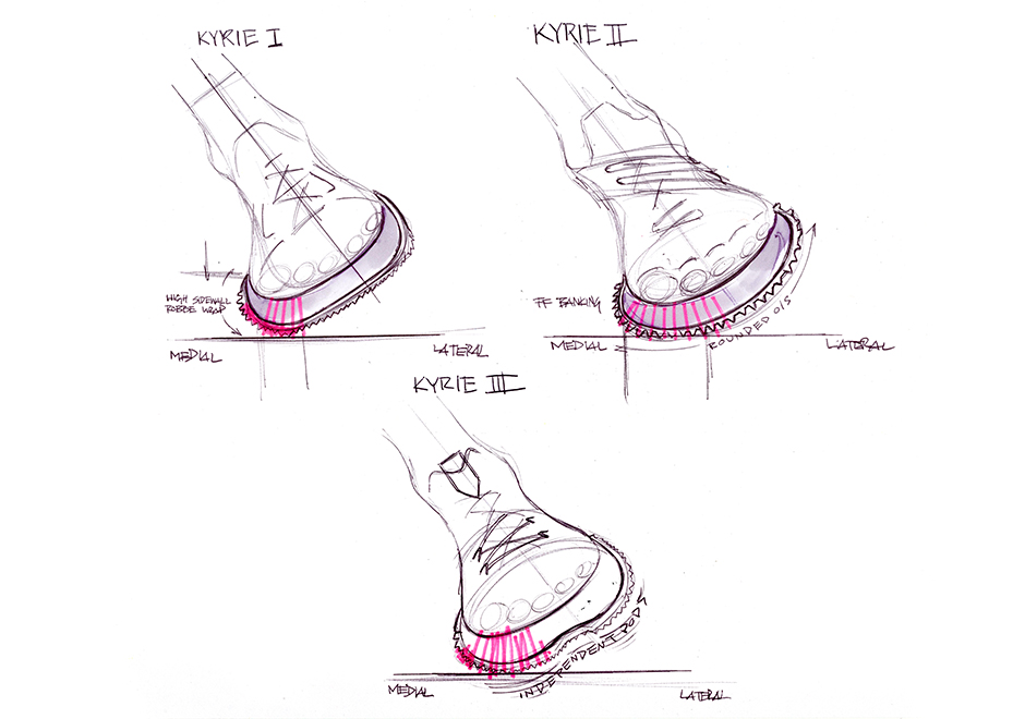 Nike Kyrie 4 Sketch Sole 3