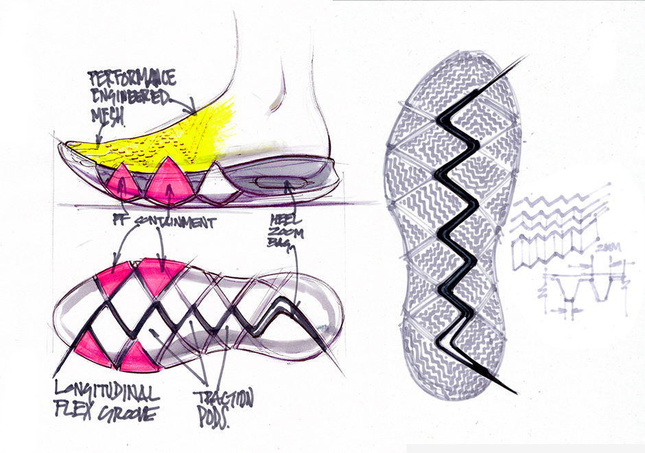 Nike Kyrie 4 Sketch Sole 4