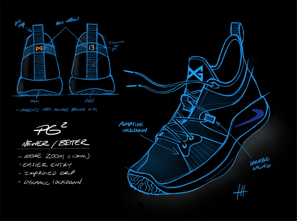 Nike Pg 2 Design Sketch 1