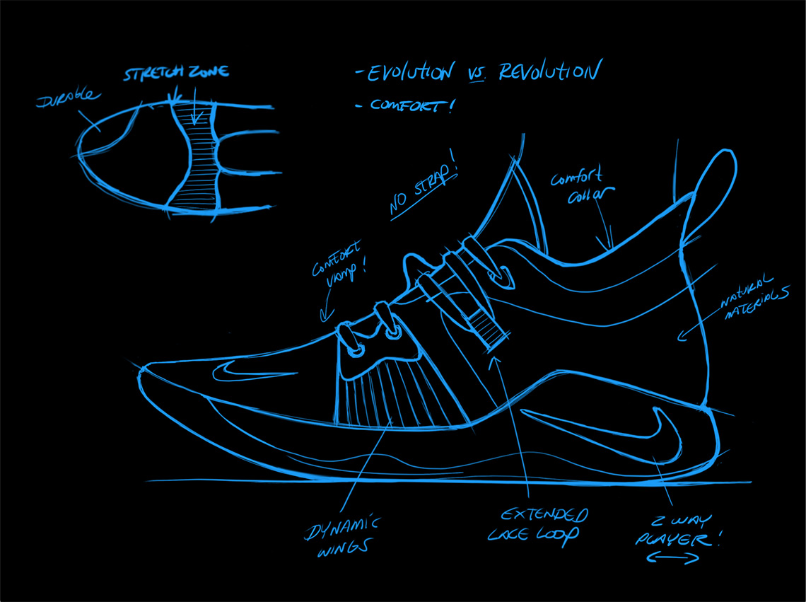 Nike Pg 2 Design Sketch 33