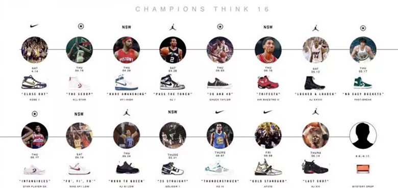 Nike Jordan Converse Champions Retro Pack 2