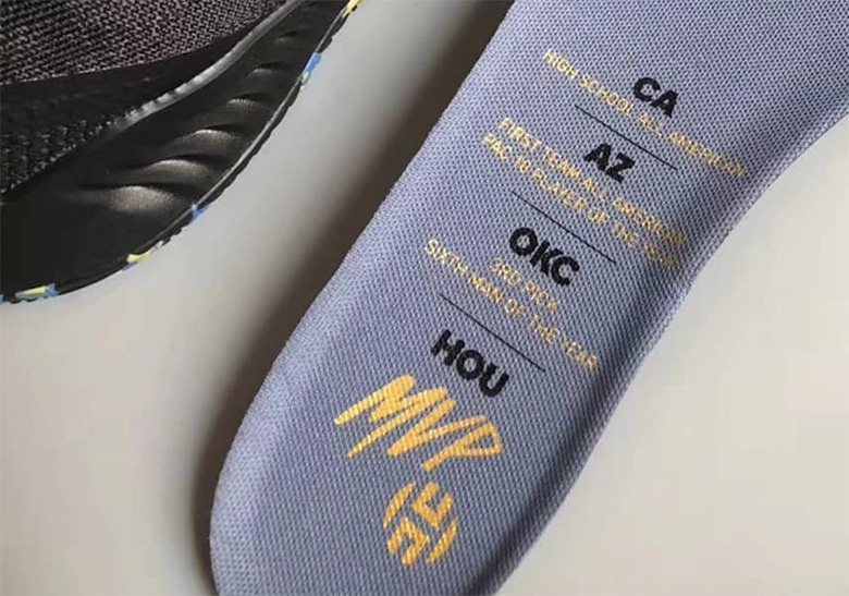 harden shoes mvp