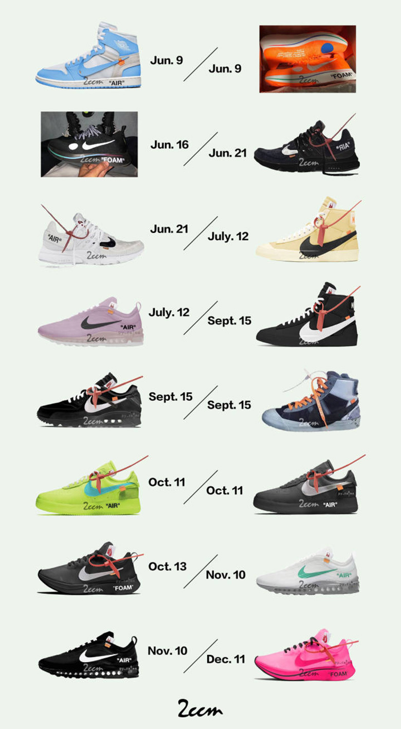 seco Tendencia Flojamente OFF WHITE x Nike Release Dates | SneakerNews.com