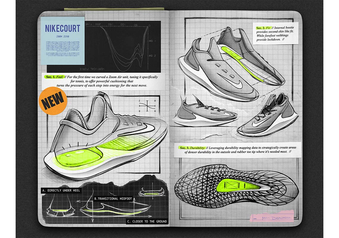 Nike Nikecourt Zoom Zero Tennis Shoe 1