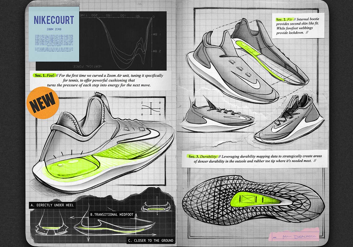 Nike Nikecourt Zoom Zero Tennis Shoe 2