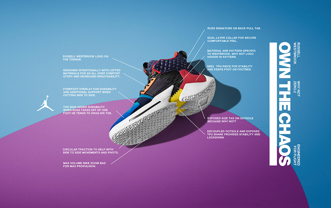 Jordan Why Not Zer0.2 Russell Westbrook Shoe "Future History