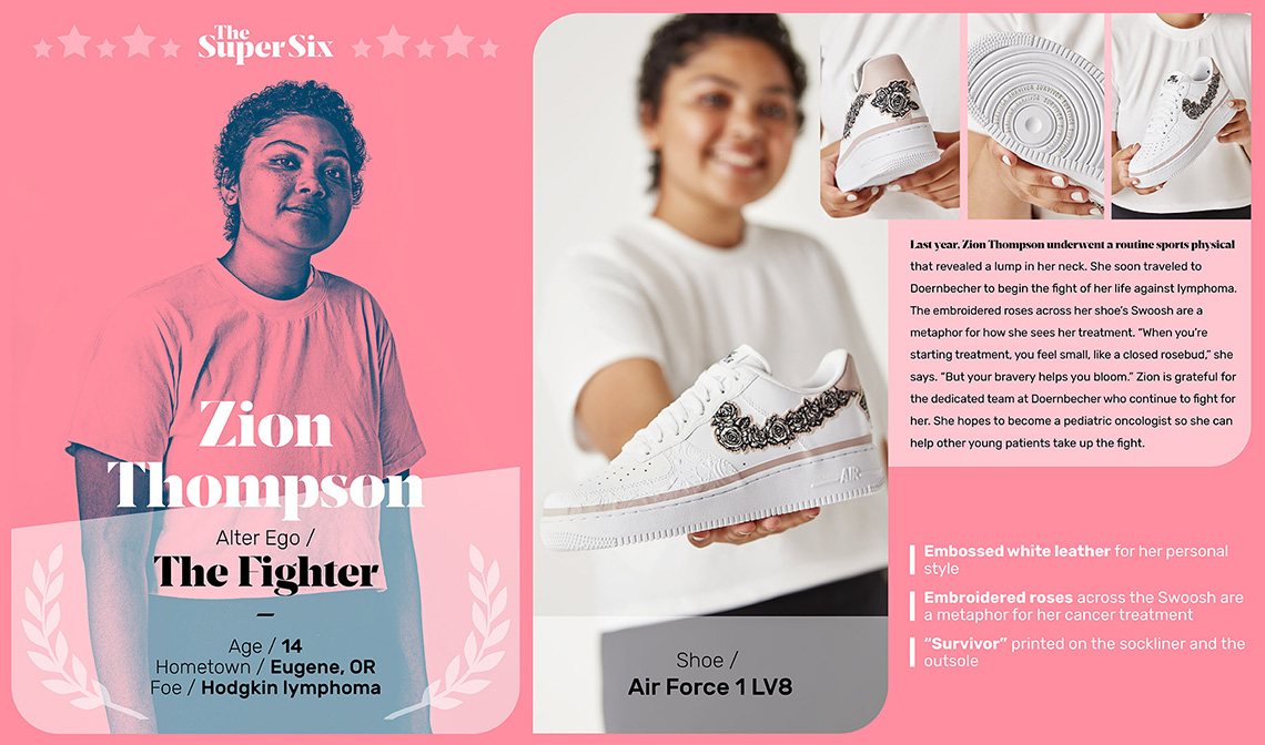 Doernbecher Freestyle 2019 Nike Air Force 1 Release Date 2