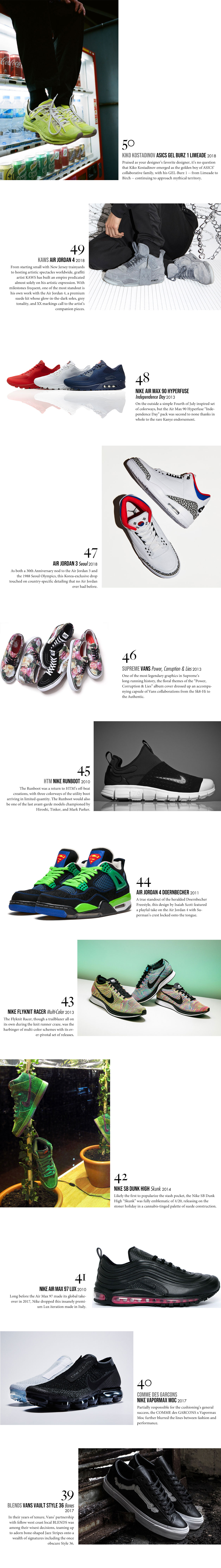 Sneaker News 100 Best Sneakers Of The 