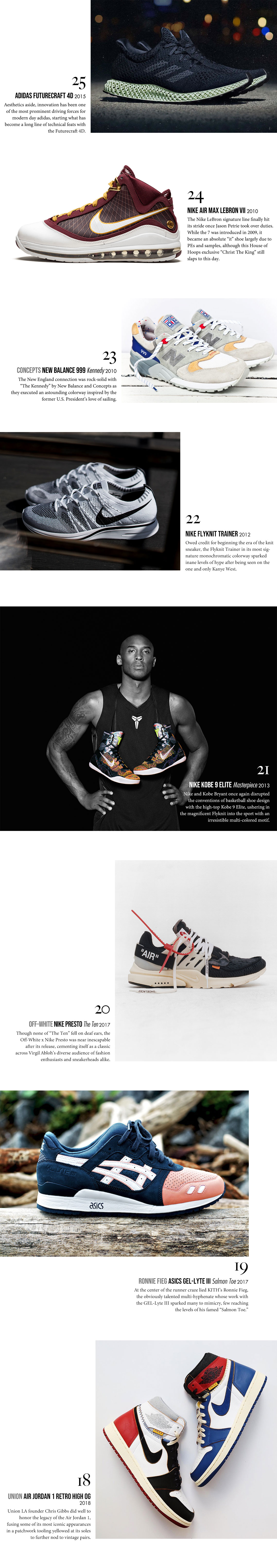 highest selling sneaker of all time