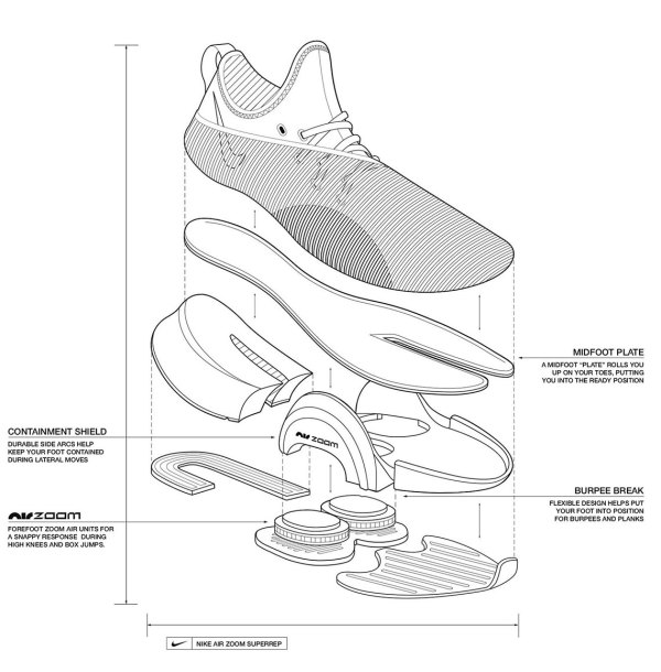 Nike SuperRep Shoes - Release Info | SneakerNews.com
