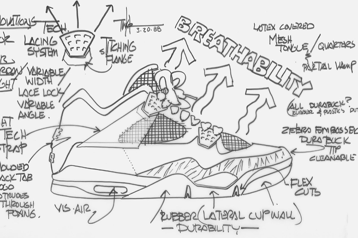 jordan 4 design