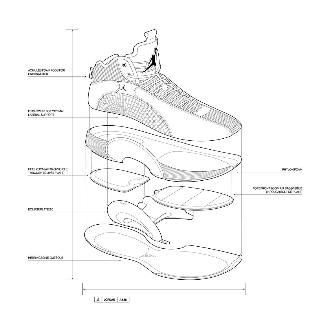 Nike Air Jordan 1 в разрезе
