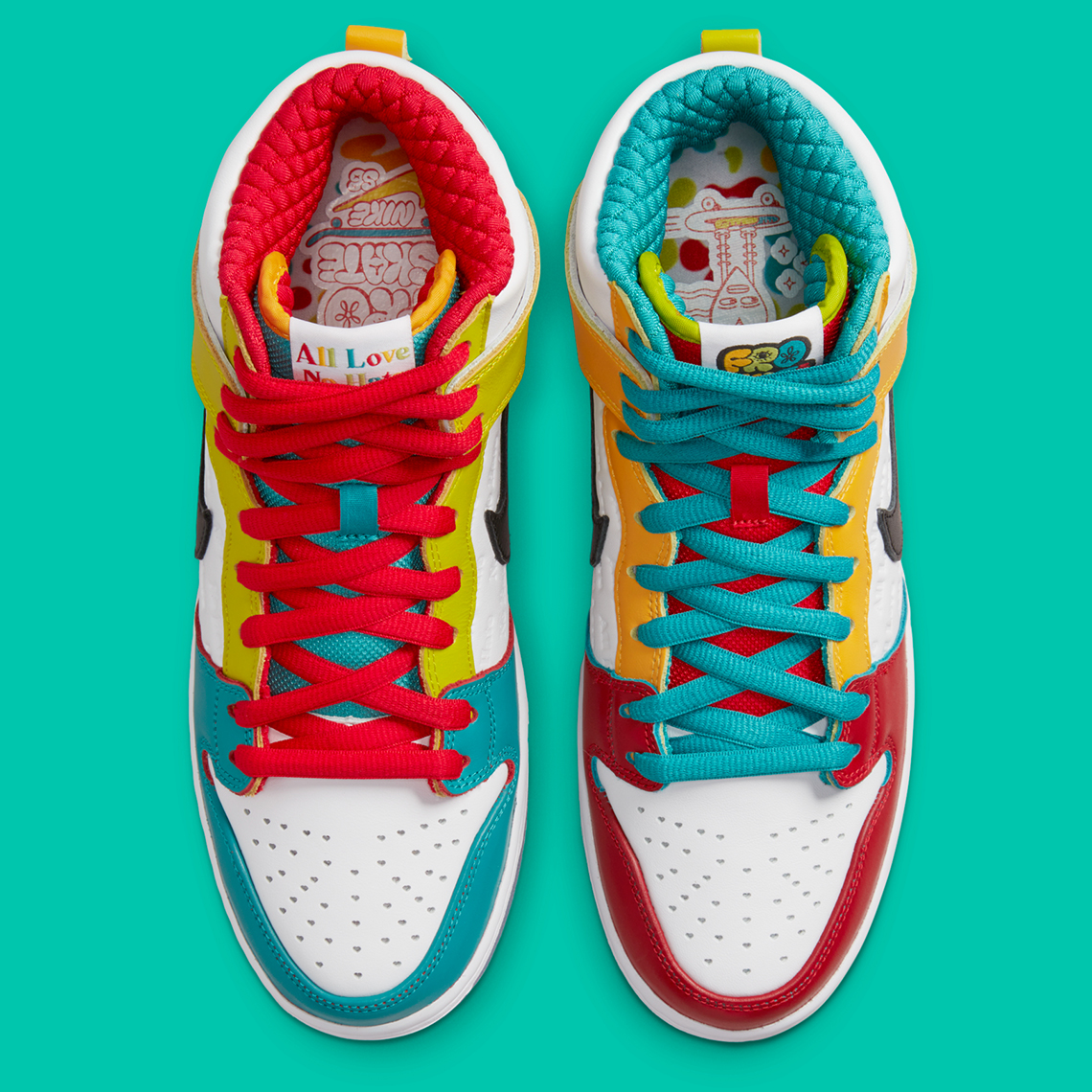 Dh7778 100 Froskate Nike Sb Dunk High 4