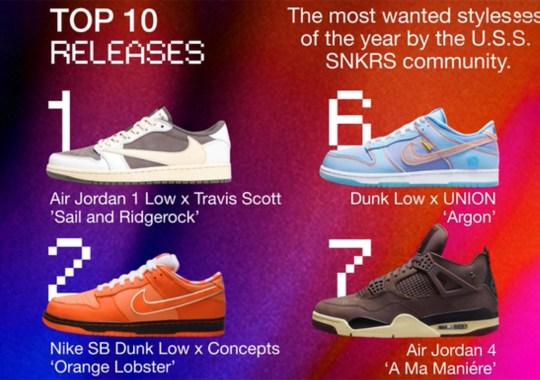 Nike SNKRS top10 sneaker releases 2022 0