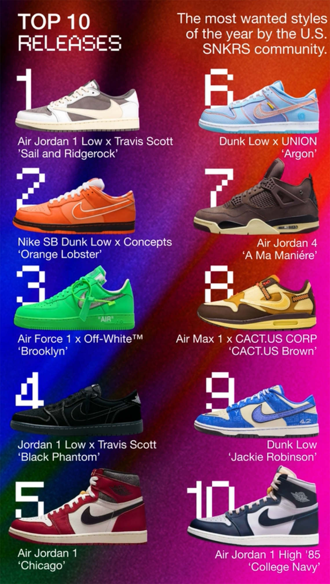 Nike SNKRS top10 sneaker releases 2022 1