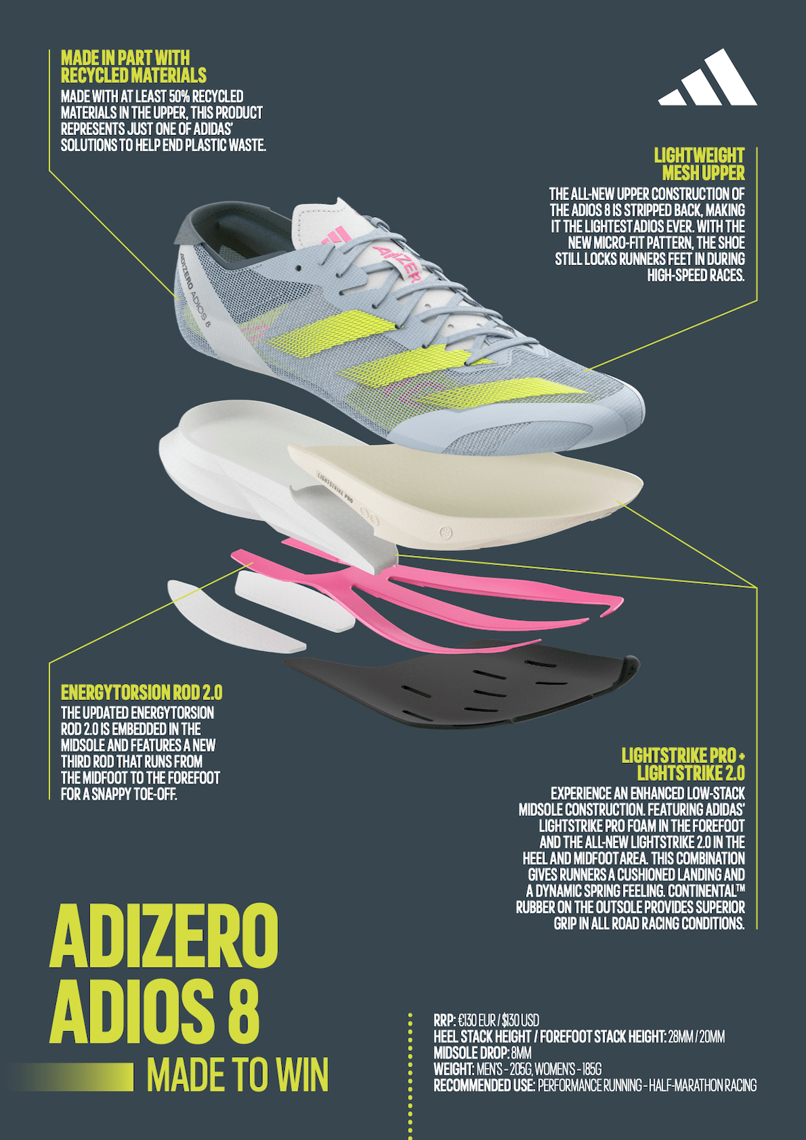 adizero 8.0
