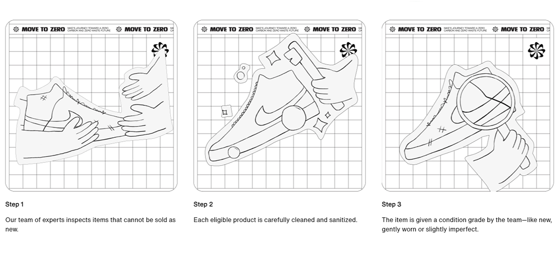 Nike Air Force 1 Paper Craft  Paper shoes, Shoe template, Paper template