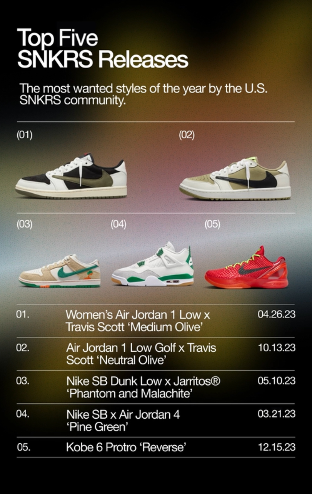 Nike Snkrs Top 5 2023
