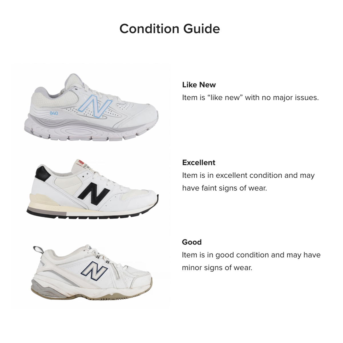 New Balance Reconsidered Condition Guide