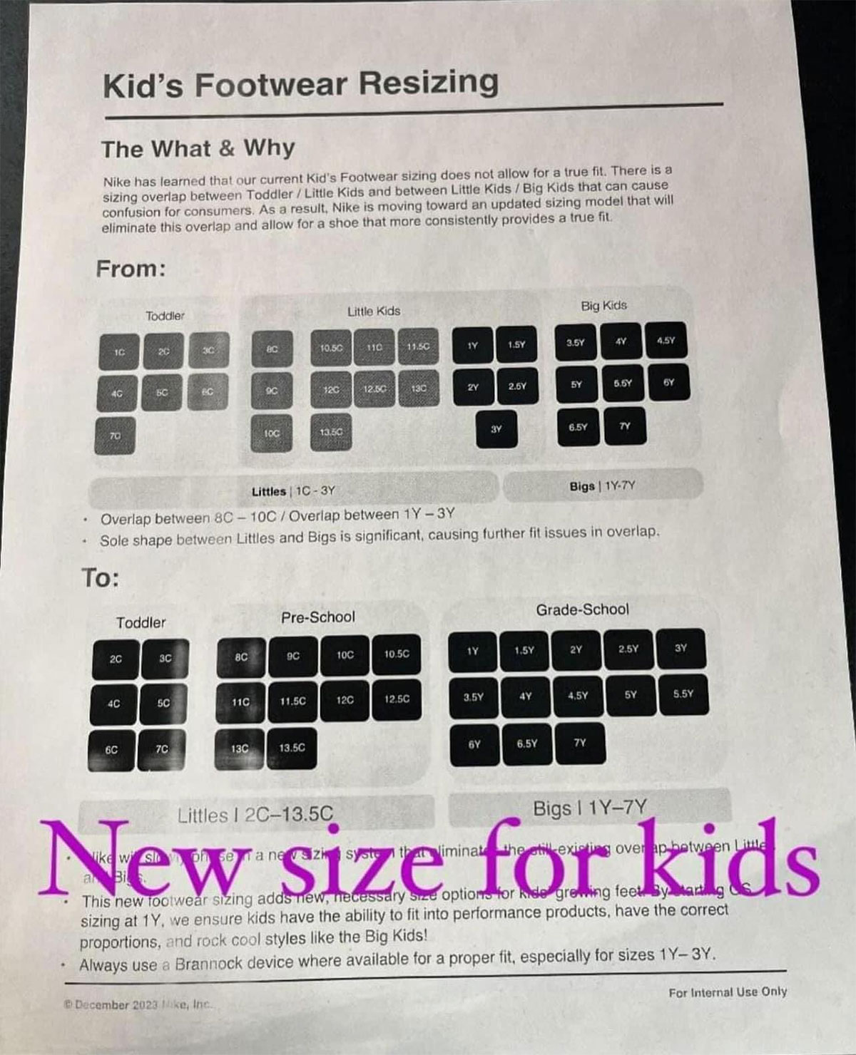 Nike Kids Shoes New Sizing Info 2