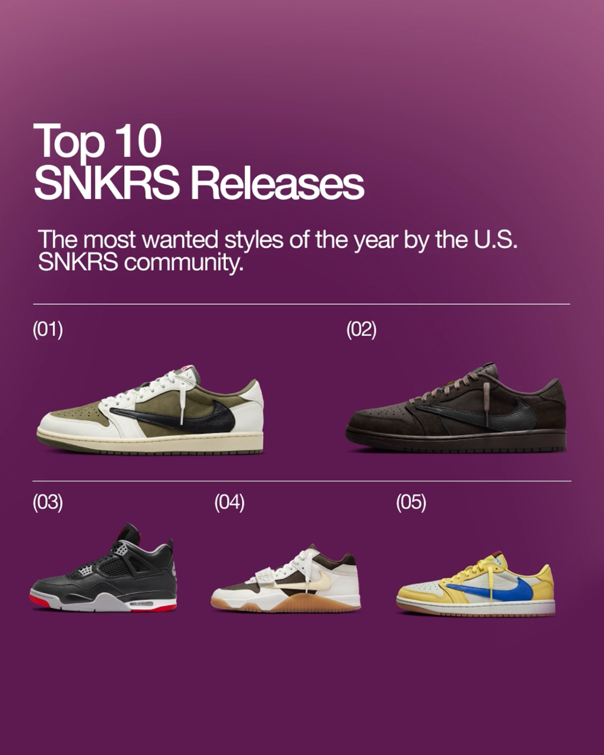 Top 10 Snkrs 2024 1