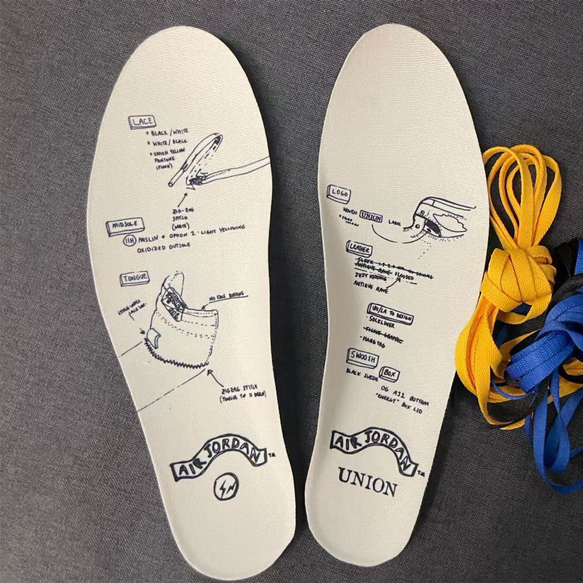 Union Fragment Jordan 1 White Black 1