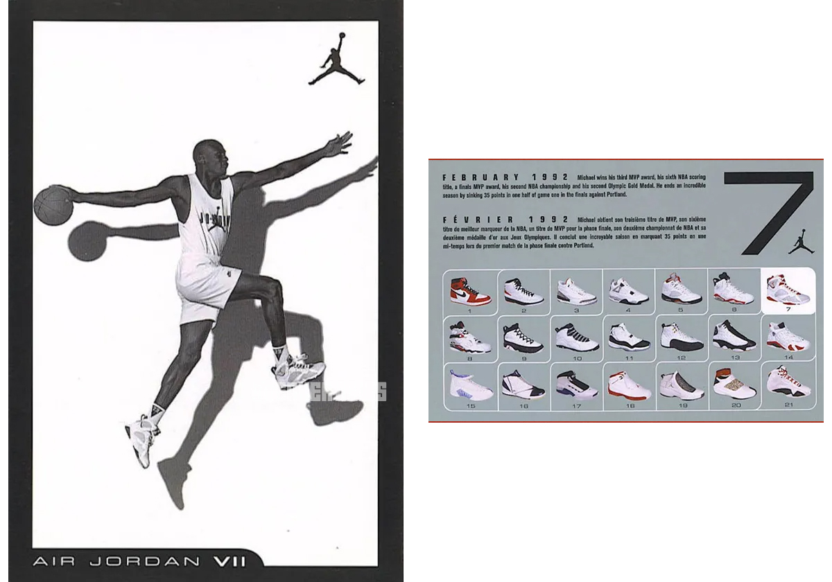 Jordan Retro Card Air Jordan 7
