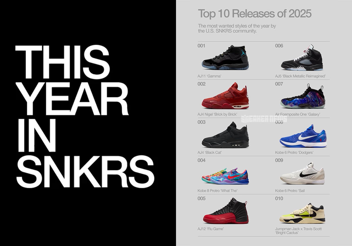 Nike SNKRS Reveals 10 Most Wanted Sneakers Of 2025