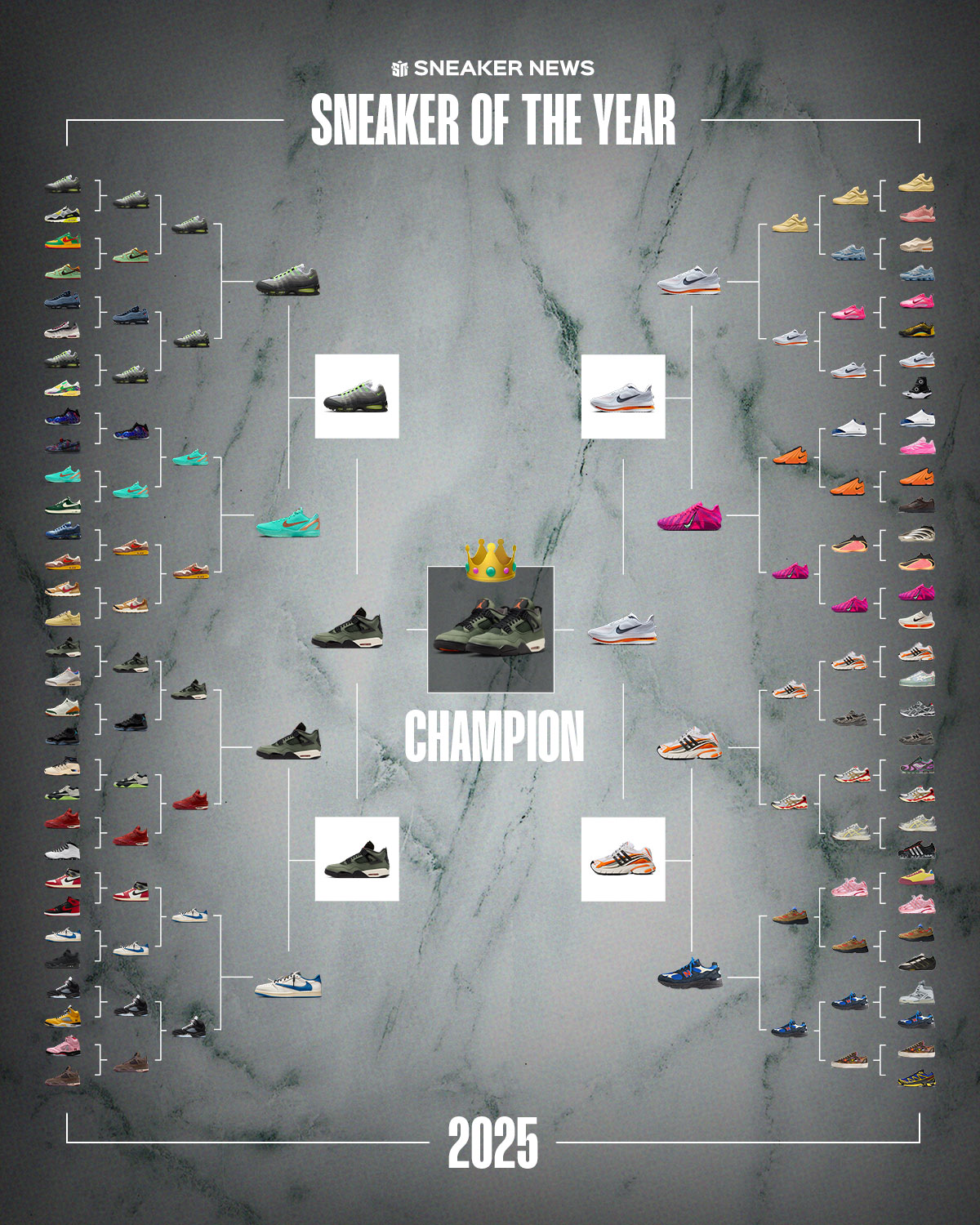 Sneaker Of The Year 2025