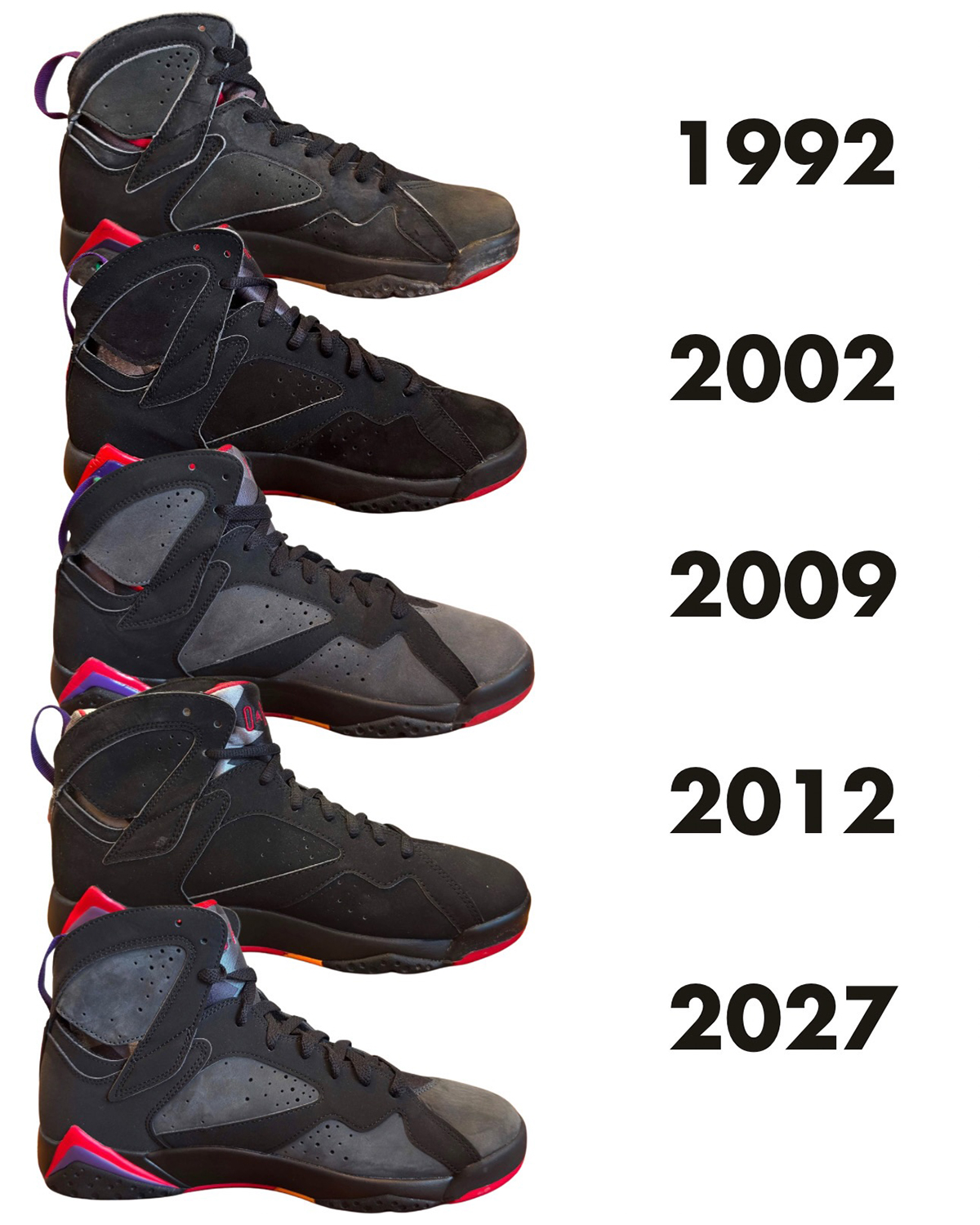 Air Jordan 7 Playoffs Raptors Comparison 4