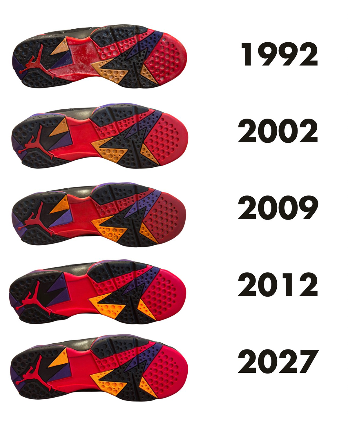 Air Jordan 7 Playoffs Raptors Comparison 5
