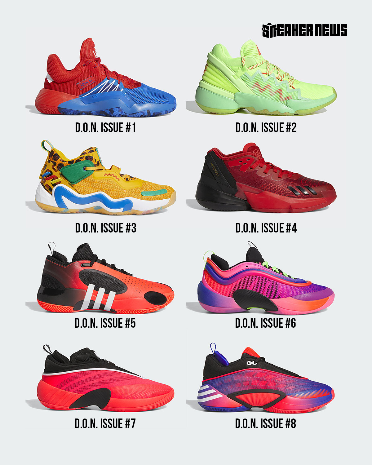 Donovan Mitchell Shoes